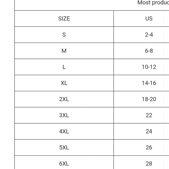 3/20 CLEARANCE❤ Fuego Dress - Picture 3 of 4